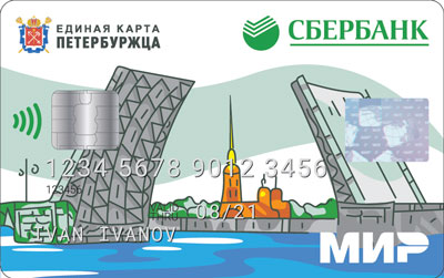 LOGO SBER